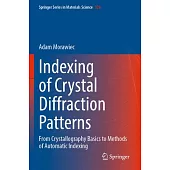 Indexing of Crystal Diffraction Patterns: From Crystallography Basics to Methods of Automatic Indexing