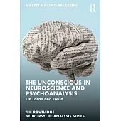 The Unconscious in Neuroscience and Psychoanalysis: On Lacan and Freud