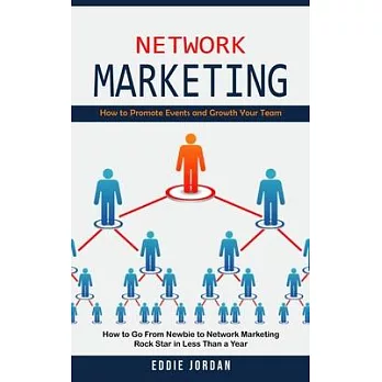 Network Marketing: How to Promote Events and Growth Your Team (How to Go From Newbie to Network Marketing Rock Star in Less Than a Year)
