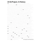 Art and Project: A History