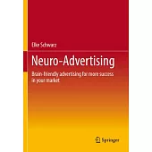 Neuro-Advertising: Brain-Friendly Advertising for More Success in Your Market