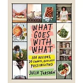 What Goes with What: 20 Charts + 100 Recipes to Gain Cooking Confidence