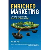 Enriched Marketing: Empower Your Brand With The Perfect Client