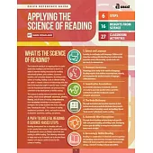 Applying the Science of Reading (Quick Reference Guide)