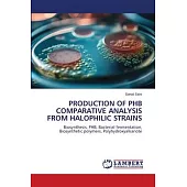 Production of Phb Comparative Analysis from Halophilic Strains
