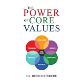 The Power of Core Values