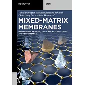 Mixed-Matrix Membranes: Preparation Methods, Applications, Challenges and Performance