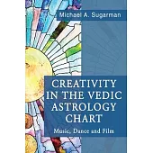 Creativity in the Vedic Astrology Chart