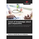 Level of knowledge about peri-implantitis