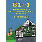 61 for 1: Worcestershire’s One Championship Match Cricketers