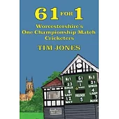 61 for 1: Worcestershire’s One Championship Match Cricketers