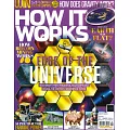 HOW IT WORKS 第158期