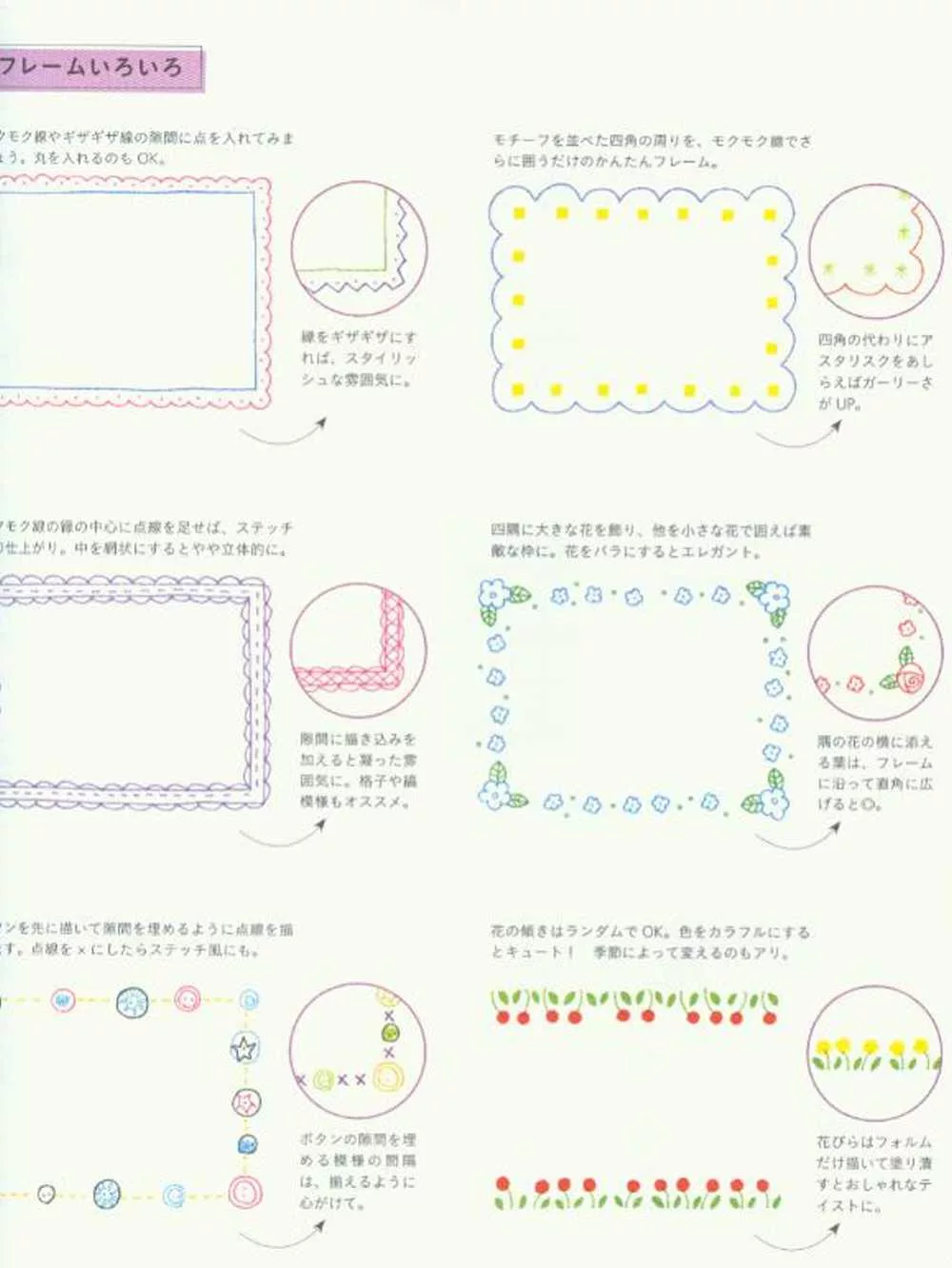 博客來 簡單時髦原子筆描繪可愛插畫圖案練習集 博客來 簡單時髦原子筆描繪可愛插畫圖案練習集