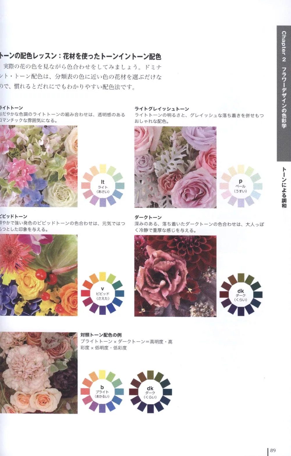 博客來 時尚花藝裝飾生活創作設計教學講座 博客來 時尚花藝裝飾生活創作設計教學講座