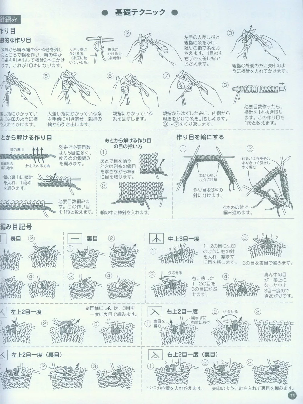 博客來 可愛兒童 嬰幼兒毛編造型服飾小物設計37款 博客來 可愛兒童 嬰幼兒毛編造型服飾小物設計37款