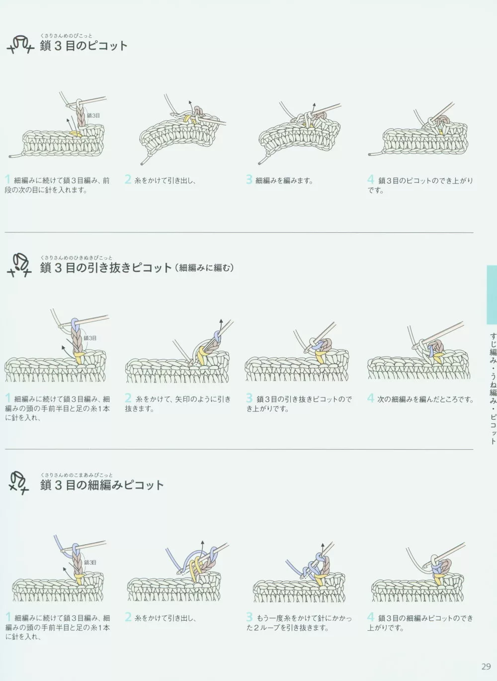 博客來 簡單易懂基礎鉤針編織記號 附dvd 博客來 簡單易懂基礎鉤針編織記號 附dvd