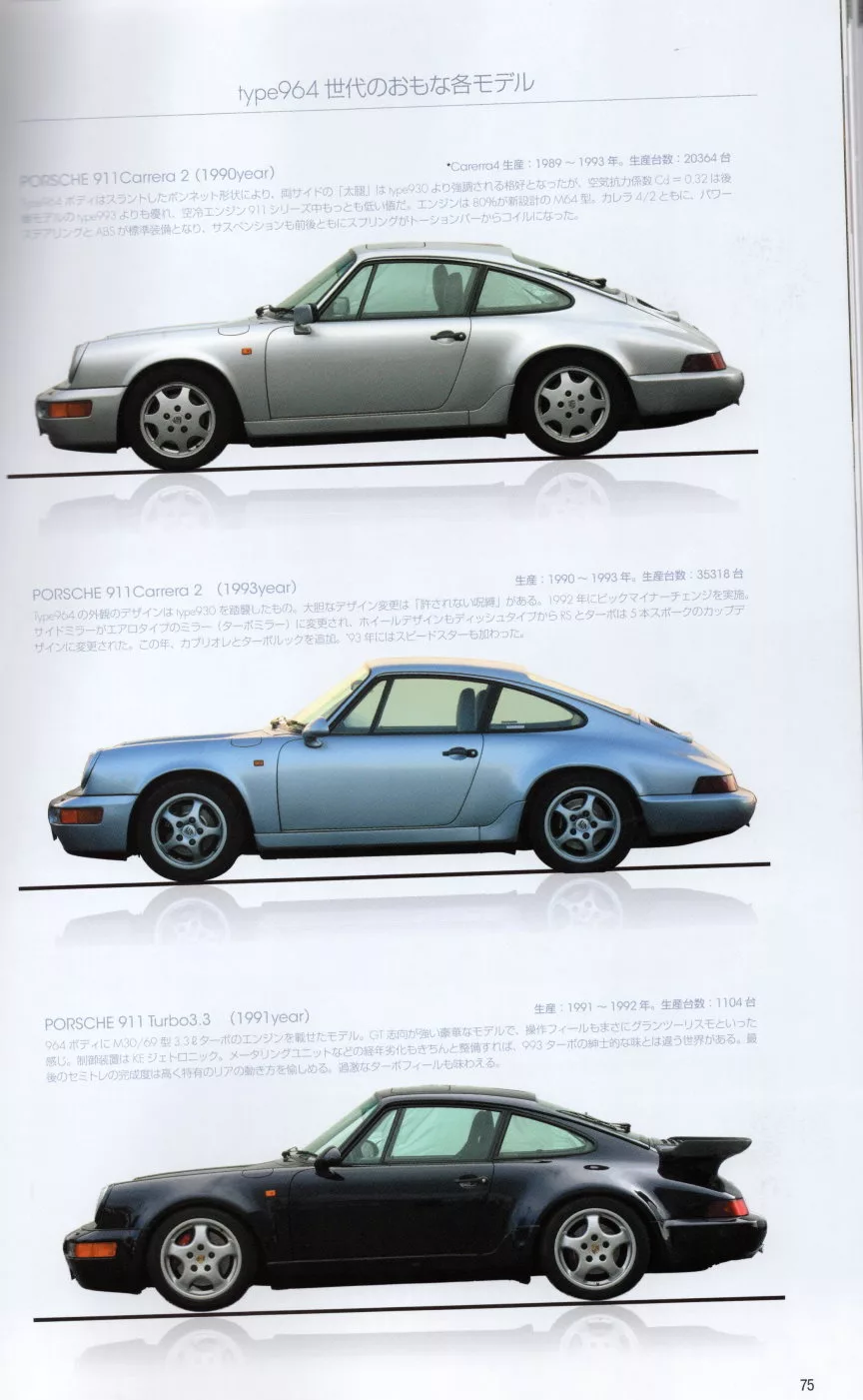 博客來 保時捷車款空冷引擎完全解析專集 博客來 保時捷車款空冷引擎完全解析專集