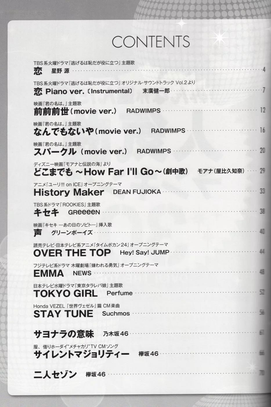 博客來 最愛人氣流行鋼琴獨奏 初級樂曲精選30首 Over The Top 博客來 最愛人氣流行鋼琴獨奏 初級樂曲精選30首 Over The Top