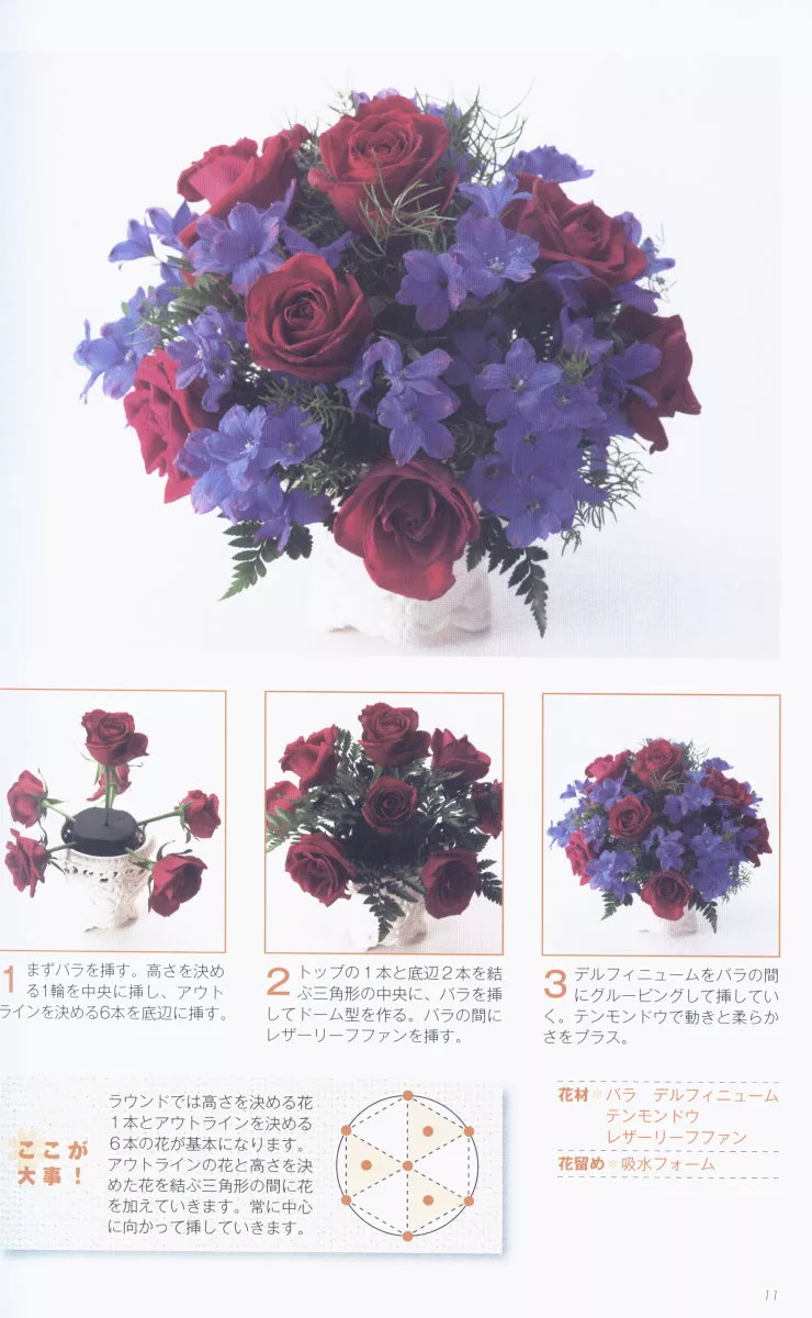 博客來 花藝設計基礎知識技巧實例讀本 博客來 花藝設計基礎知識技巧實例讀本