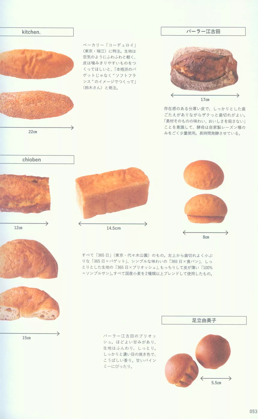 麵包的種類