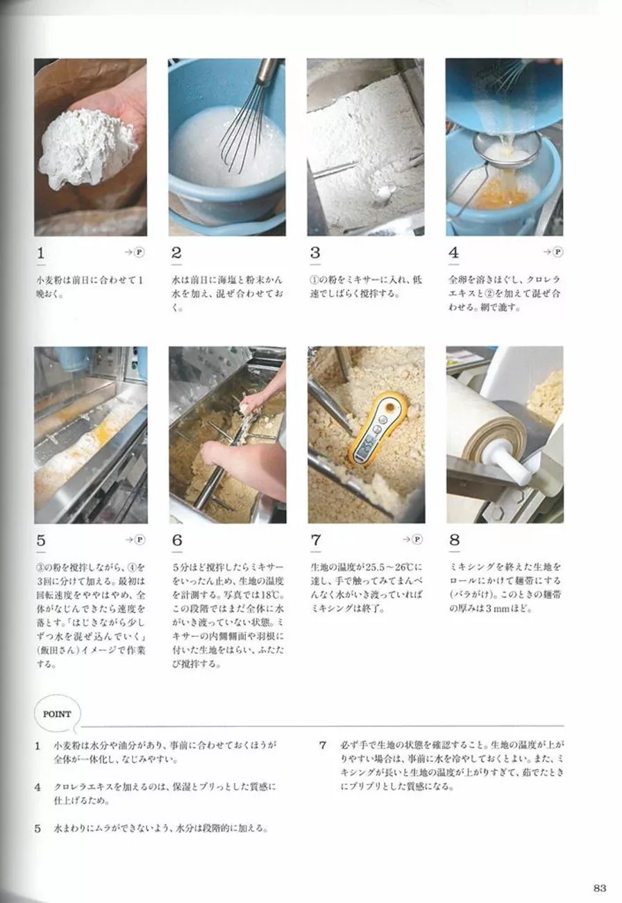製麵技術