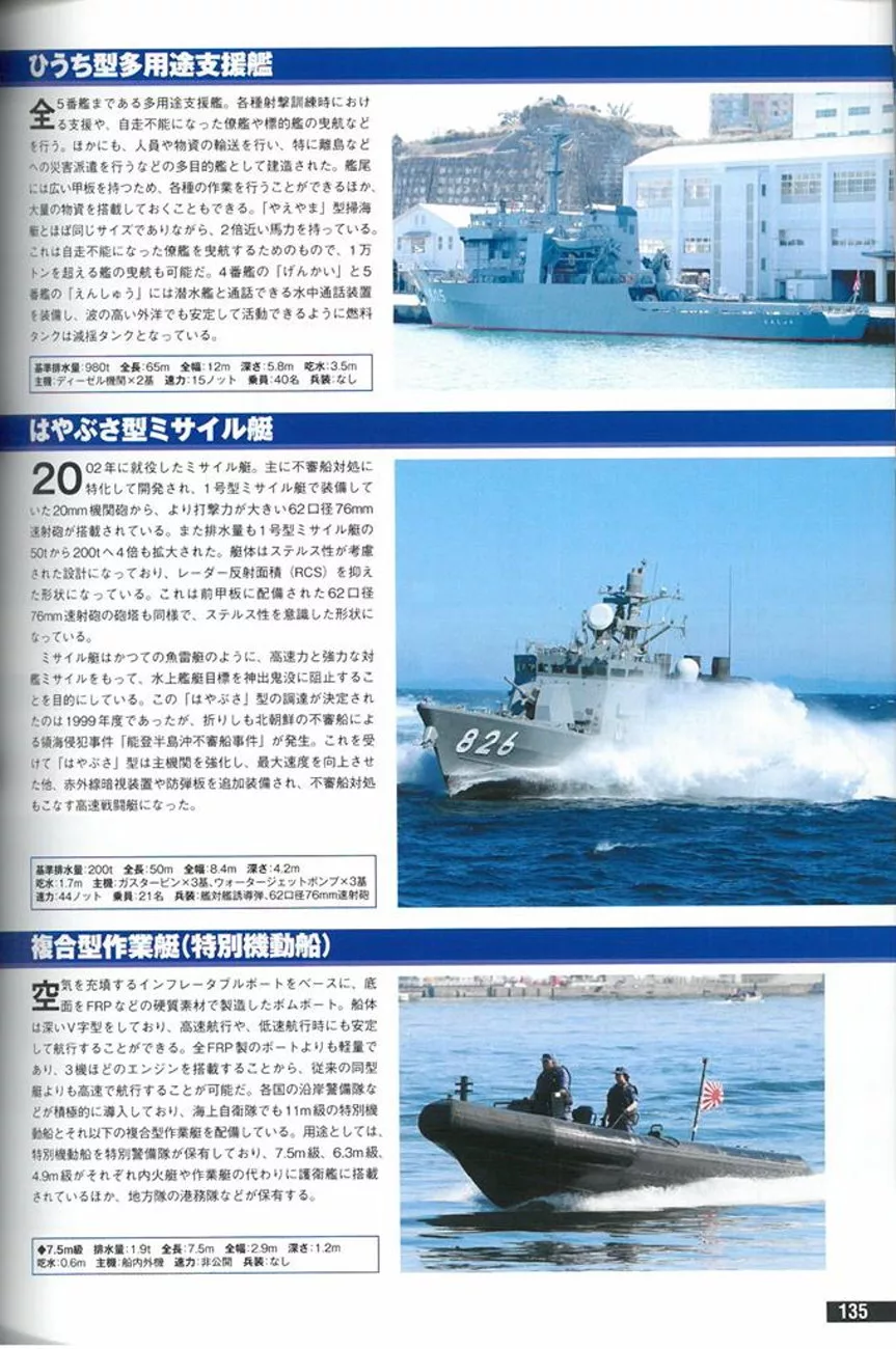 博客來 自衛隊裝備完全圖鑑專集 博客來 自衛隊裝備完全圖鑑專集