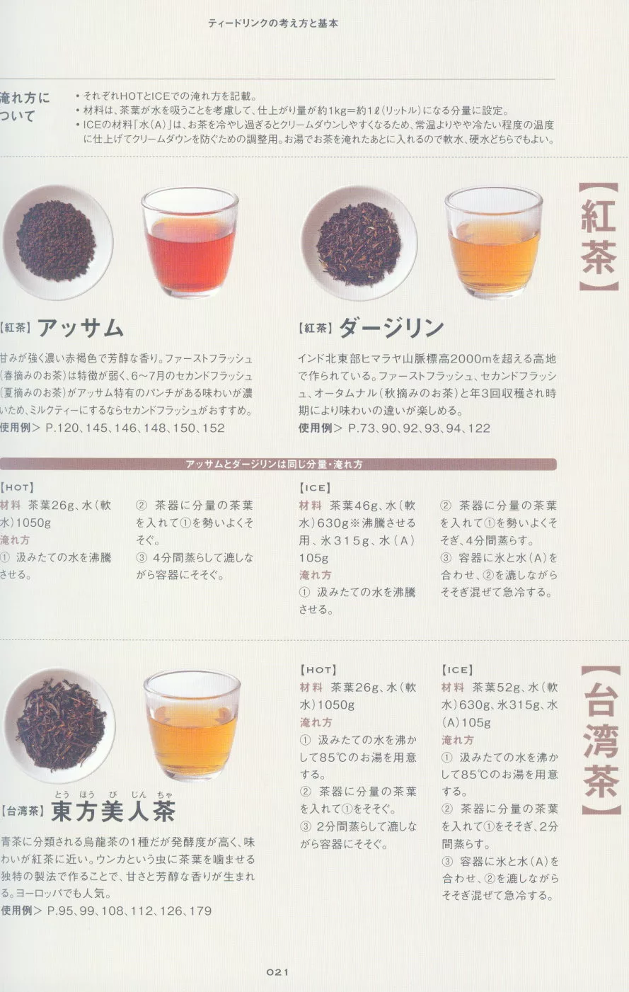 茶飲所使用的茶葉和沖泡法