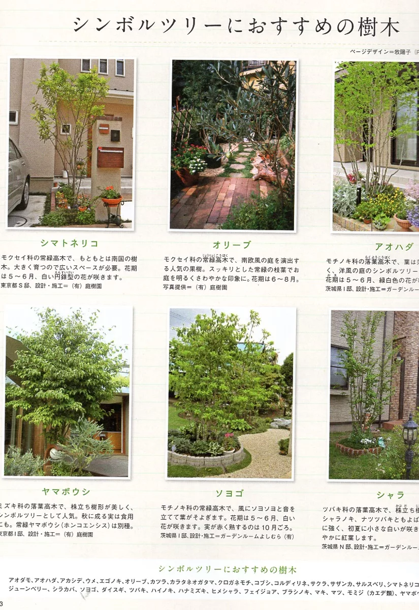 博客來 增補改訂版 美麗玄關 住宅門前週邊 停車場佈置實例集 博客來 增補改訂版 美麗玄關 住宅門前週邊 停車場佈置實例集