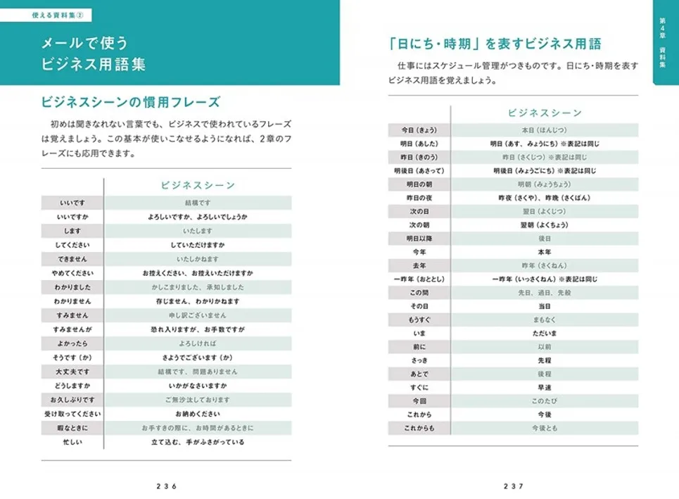 博客來-そのまま使える!ビジネスメ−ル文例大全