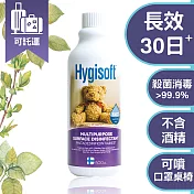 芬蘭Hygisoft科威多用途表面殺菌消毒噴霧 (補充瓶) - 500ml