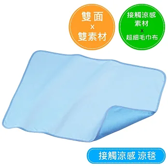 接觸涼感。日系雙面雙素材涼毯 (水藍色)