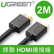 綠聯 2M HDMI2.0傳輸線
