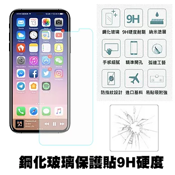 【SHOWHAN】APPLE iPhone XS (5.8吋)鋼化玻璃保護貼(半版)