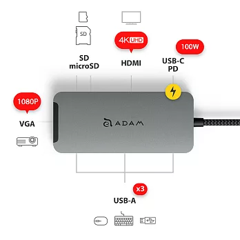 ADAM Hub A08 USB-C 8 port 多功能轉接器灰