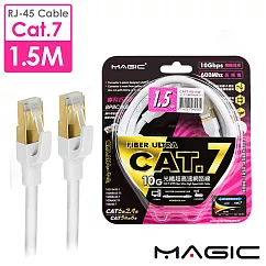 MAGIC Cat.7 SFTP圓線 26AWG光纖超高速網路線(專利折不斷接頭) 1.5M