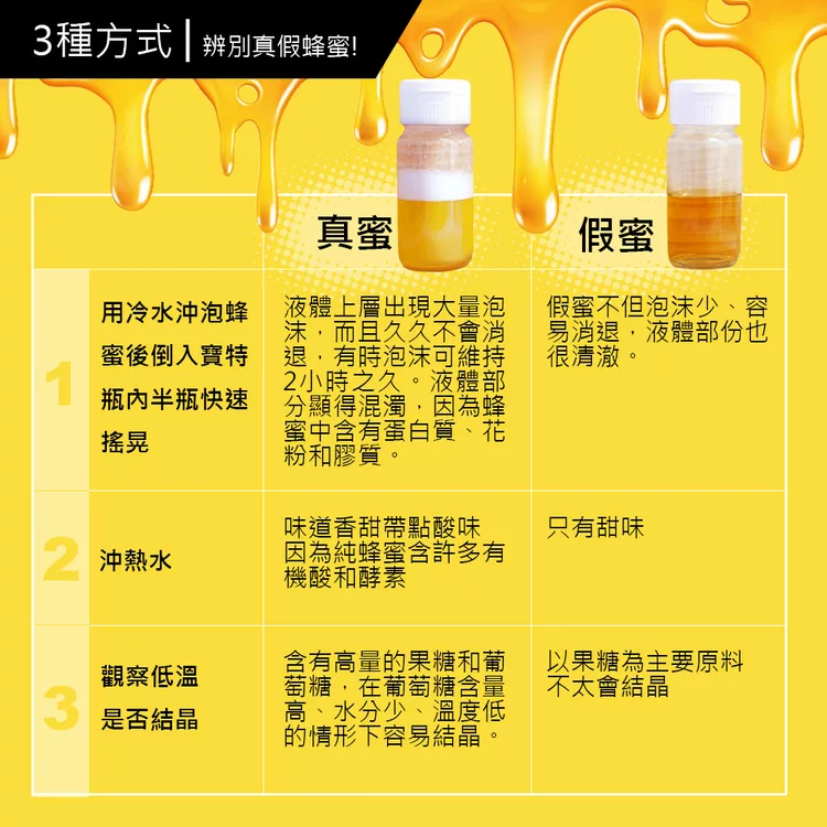 博客來 講果語 蜂覓系列濃郁龍眼蜜