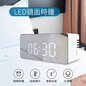 LED鏡面時鐘