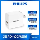 PHILIPS 飛利浦 DLP5320C USB-C 30W PD充電器