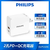 PHILIPS 飛利浦 DLP5320C USB-C 30W PD充電器
