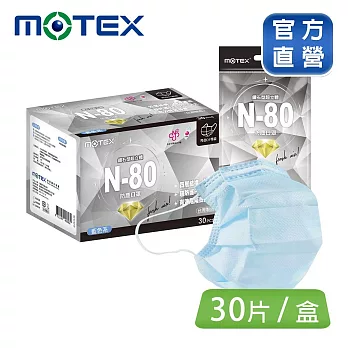 【MOTEX 摩戴舒】台灣N80口罩 共30片(不織布口罩)藍