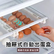 冰箱雞蛋收納盒 抽屜式雞蛋盒 冰箱蛋滾置物架