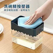 洗碗精/洗潔液按壓器 單手直壓洗碗精盒(含海綿菜瓜布)藍色