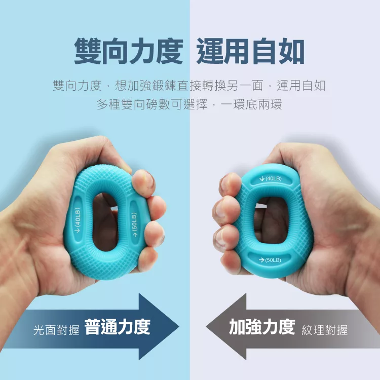 博客來 Macmus 馬卡龍2段力度握力圈 握力器 握力訓練 70磅個性黑 60 70磅 博客來 Macmus 馬卡龍2段力度握力圈 握力器 握力訓練 70磅個性黑 60 70磅