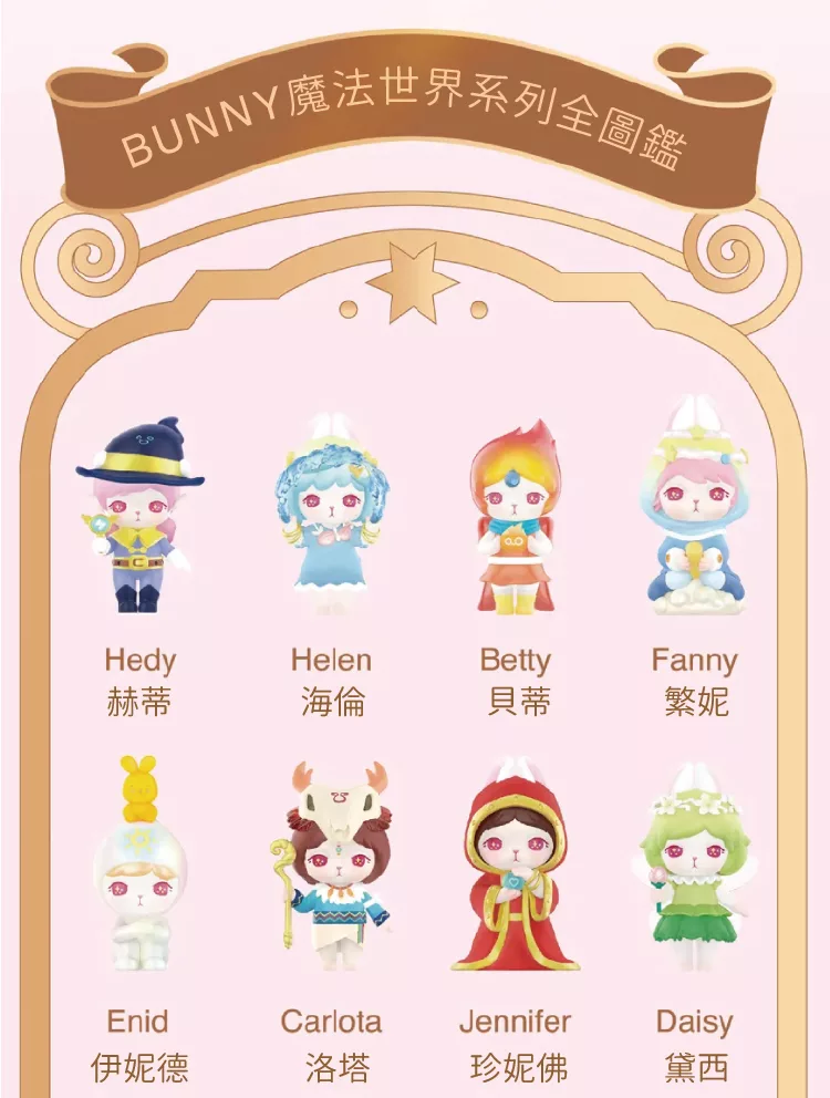 博客來 Bunny 魔法世界系列公仔盒玩 12入盒裝 博客來 Bunny 魔法世界系列公仔盒玩 12入盒裝
