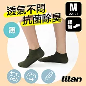 【titan】太肯 輕薄生活踝襪(22-25cm)M深綠