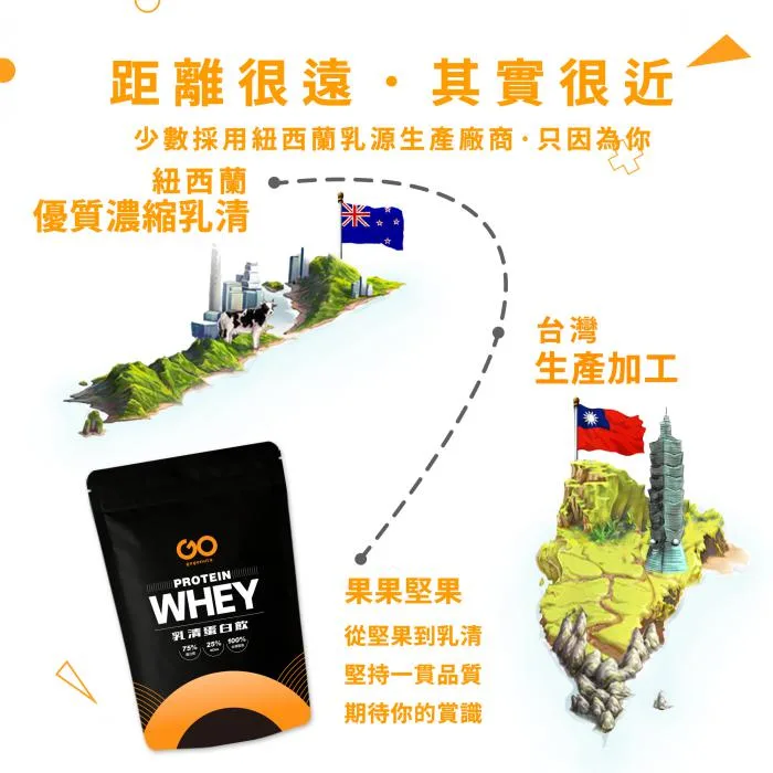 博客來 果果堅果 無添加濃縮乳清蛋白 500g 袋