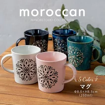 【Minoru陶器】摩洛哥風精美陶瓷馬克杯260ml ‧ 藍