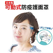 防疫防護面罩 日本製 可動式 透明