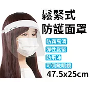 (2入1包)台灣製 鬆緊式防護面罩 47.5x25cm 可包覆至耳後