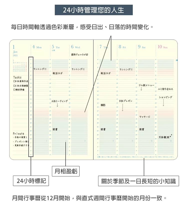 博客來 Midori 22 Day Length一日之長手帳 B6 藍 博客來 Midori 22 Day Length一日之長手帳 B6 藍